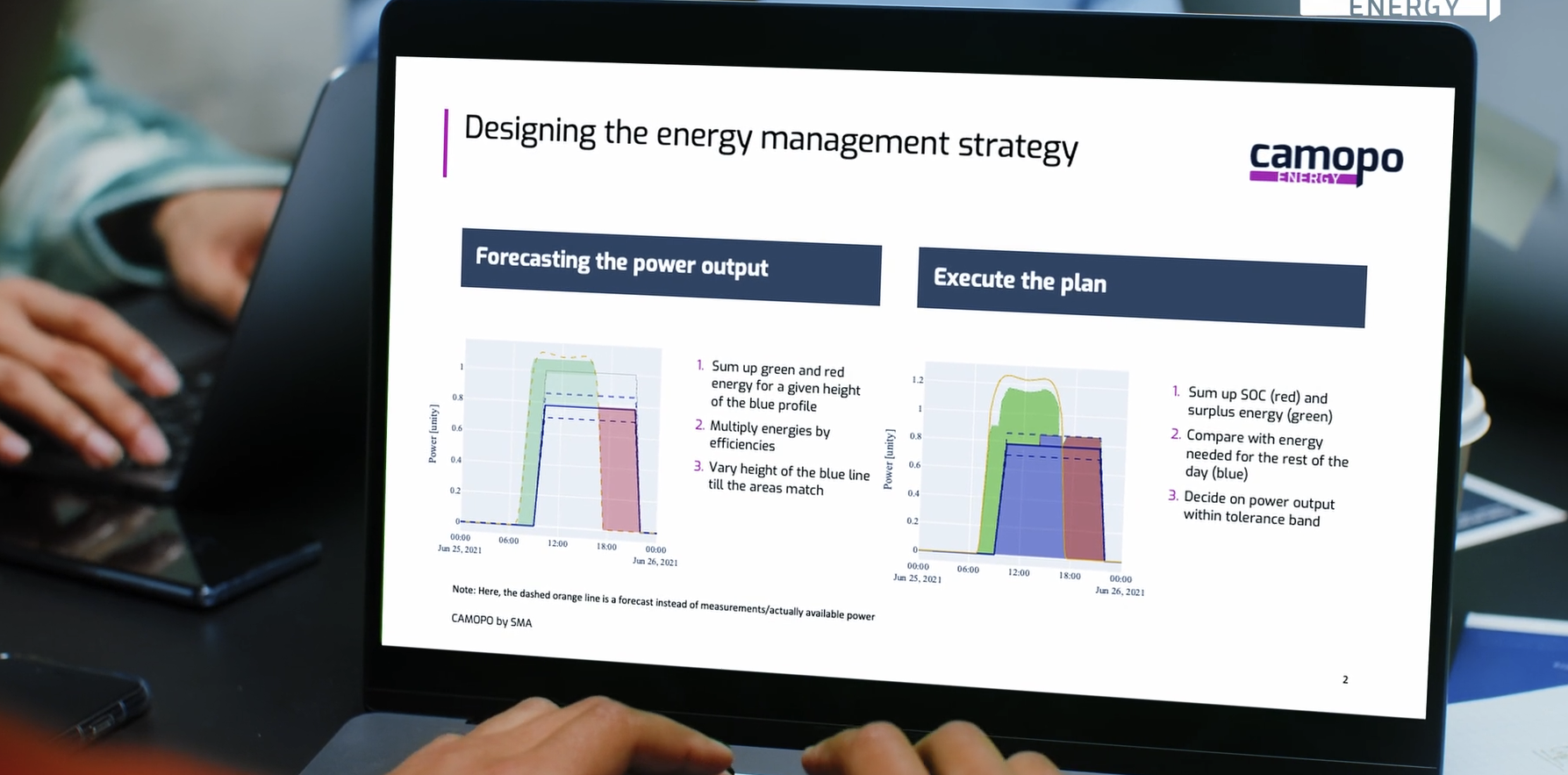 Customer example: Optimized operation of PV+battery on an island (video)